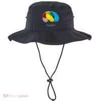 Rex Orange County The Alexander Technique Bucket Hat thumb 0