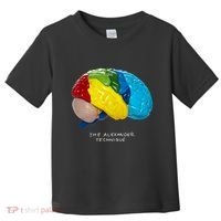 Rex Orange County The Alexander Technique Toddler T-Shirt thumb 0