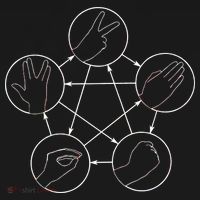 Rock Paper Scissors Lizard Spock Sweatshirt thumb 3