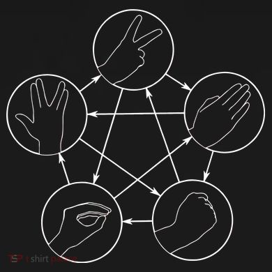 Rock Paper Scissors Lizard Spock City Backpack