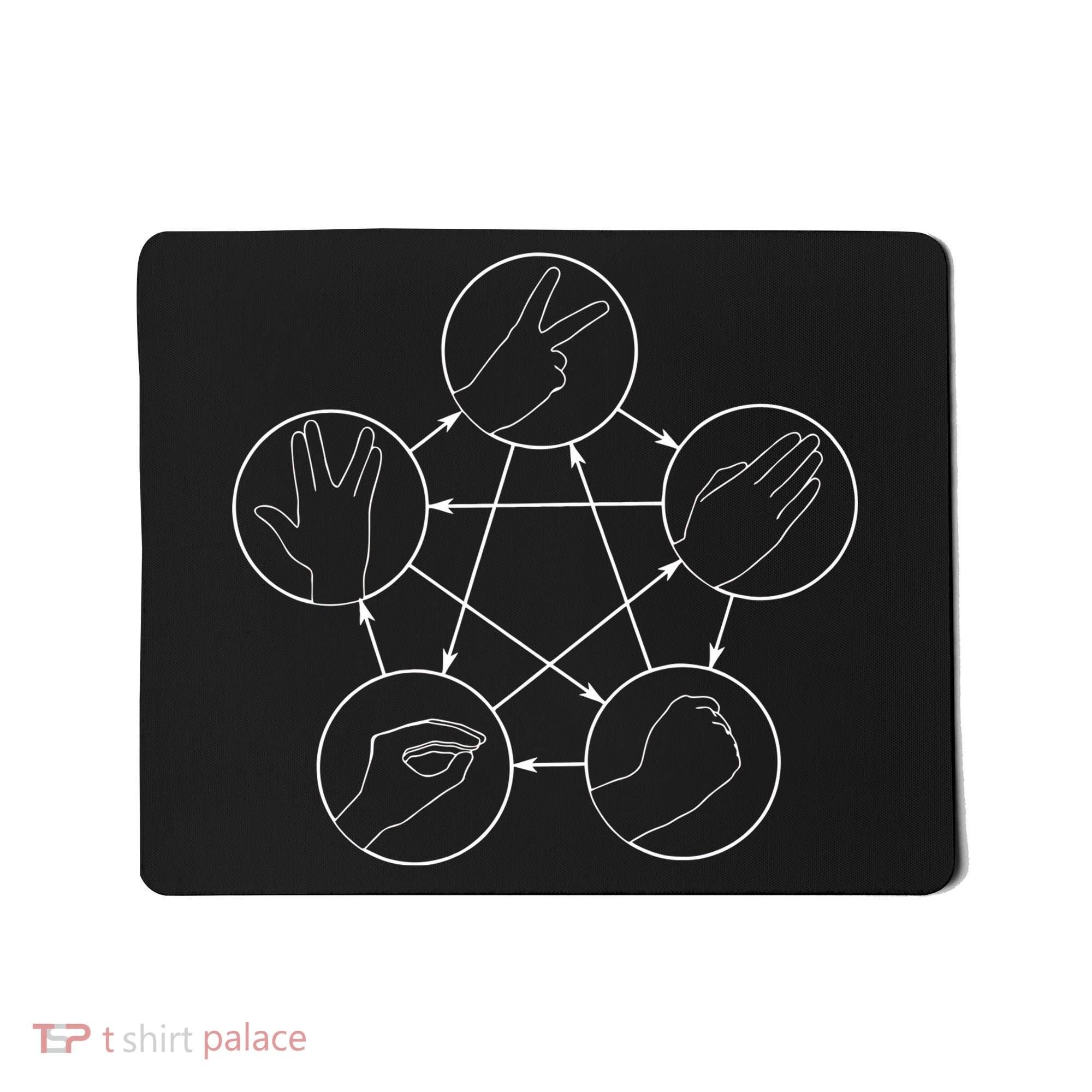 Rock Paper Scissors Lizard Spock Mousepad