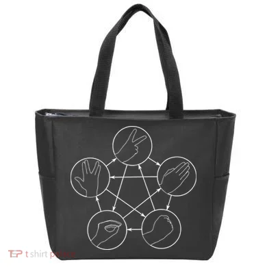 Rock Paper Scissors Lizard Spock Tote Bag