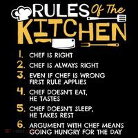 Rules Of The Kitchen Culinary Restaurant Chef Cooking Funny Gift Coffee Mug thumb 5