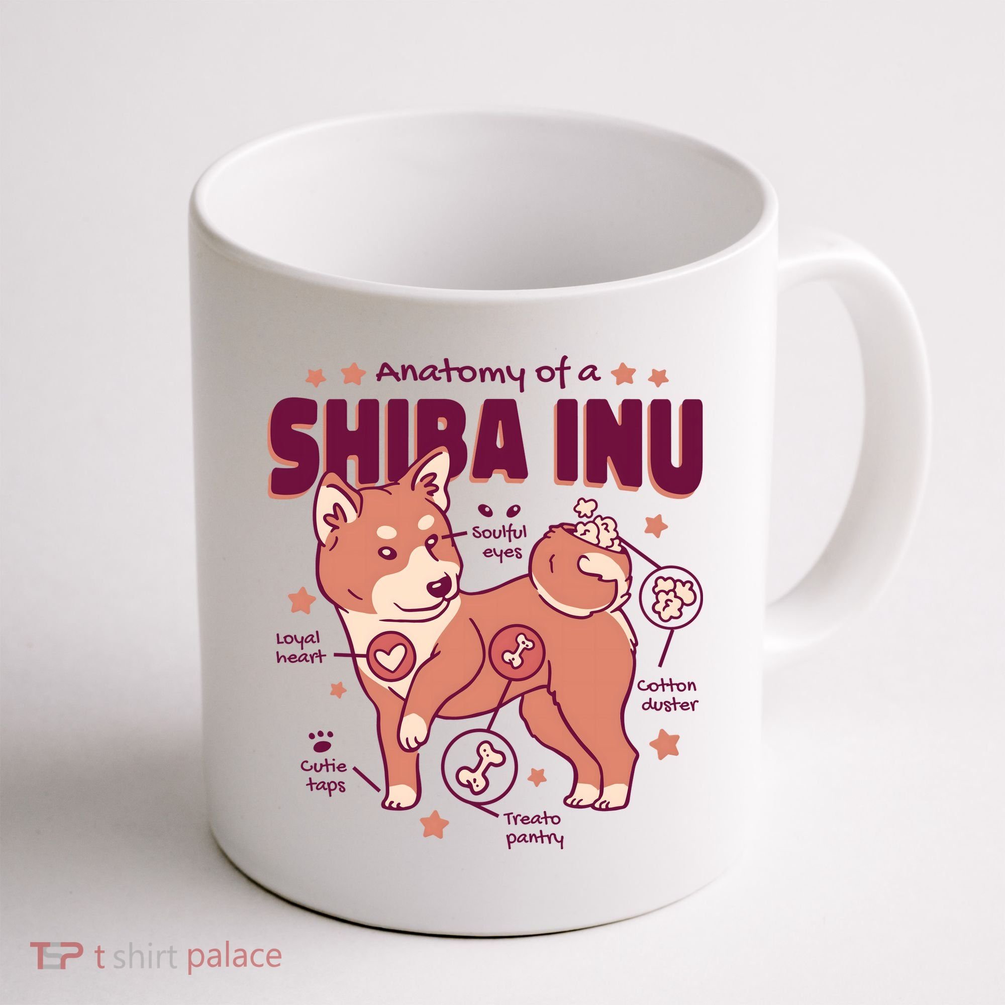 Red Panda Anatomy Coffee Mug