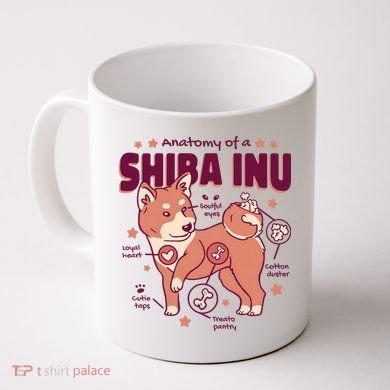 Red Panda Anatomy Coffee Mug
