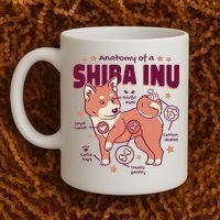 Red Panda Anatomy Coffee Mug thumb 2