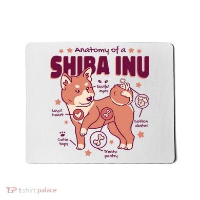 Red Panda Anatomy Mousepad