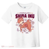 Red Panda Anatomy Toddler T-Shirt thumb 0