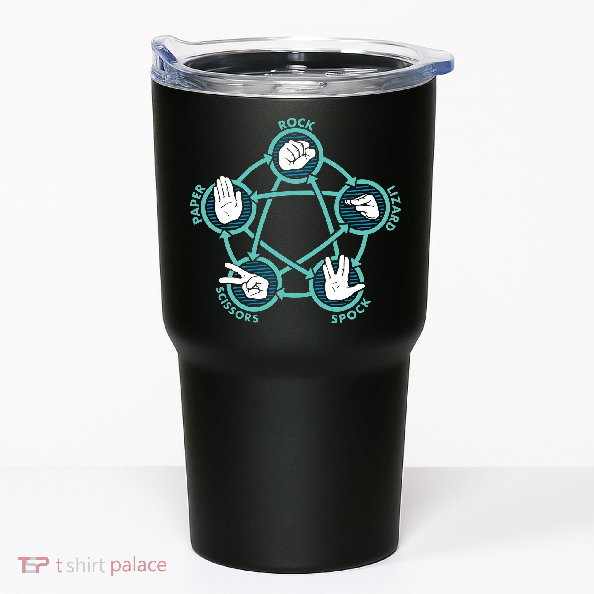Rock Paper Scissors Lizard Spock Tumbler