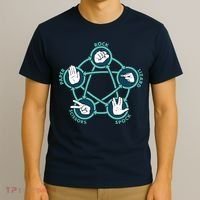 Rock Paper Scissors Lizard Spock T-Shirt thumb 3