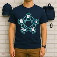 Rock Paper Scissors Lizard Spock T-Shirt thumb 6