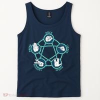 Rock Paper Scissors Lizard Spock Tank Top thumb 2