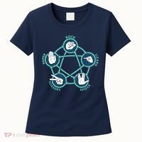 Rock Paper Scissors Lizard Spock Women's T-Shirt thumb 0