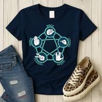 Rock Paper Scissors Lizard Spock Women's T-Shirt thumb 3