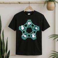 Rock Paper Scissors Spock Lizard Funny Game T-Shirt thumb 2