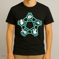 Rock Paper Scissors Spock Lizard Funny Game T-Shirt thumb 3