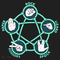 Rock Paper Scissors Spock Lizard Funny Game Beanie thumb 2