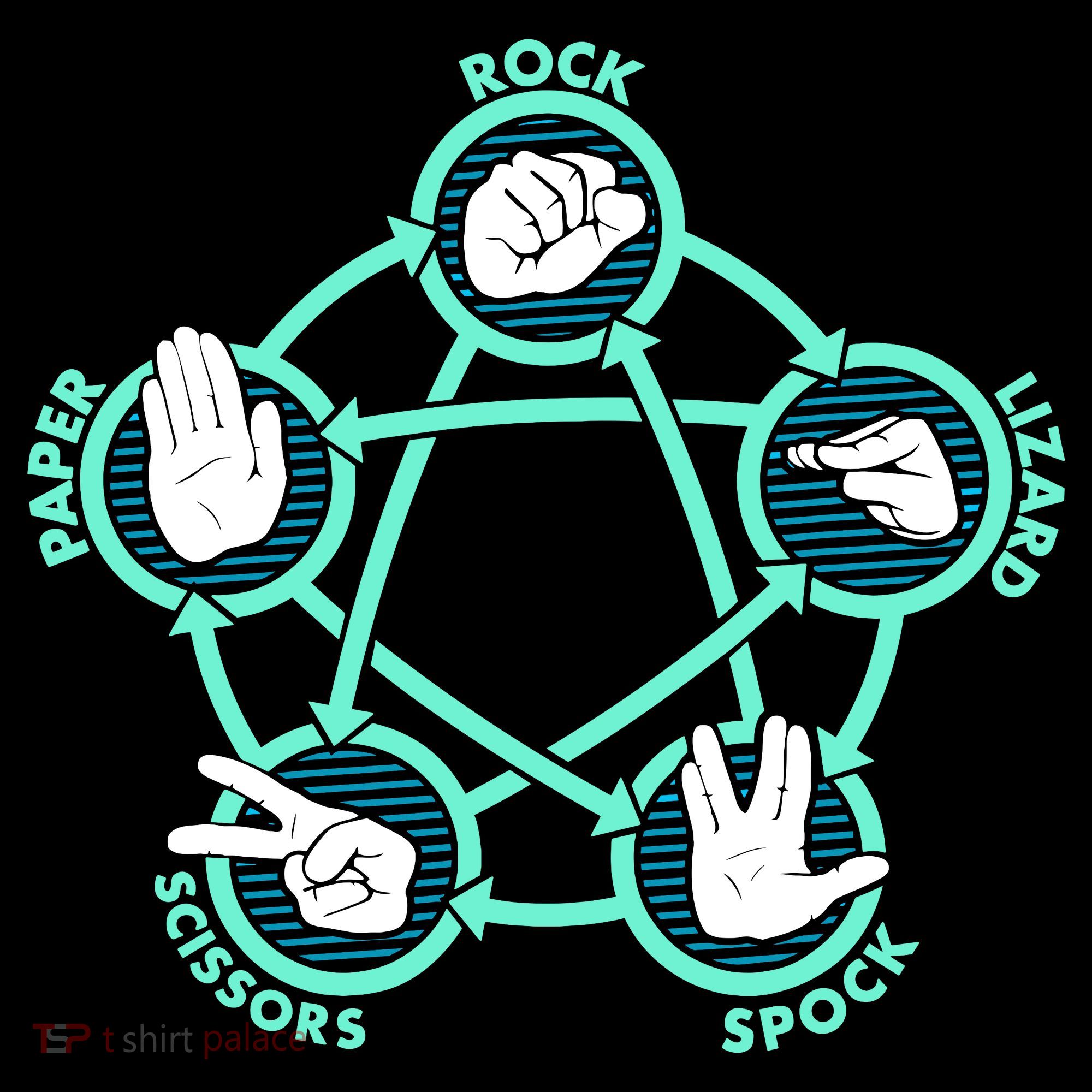 Rock Paper Scissors Spock Lizard Funny Game Baby Bodysuit