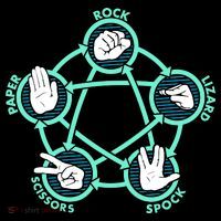 Rock Paper Scissors Spock Lizard Funny Game Tank Top thumb 6
