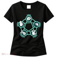 Rock Paper Scissors Spock Lizard Funny Game Women's T-Shirt thumb 0