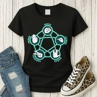 Rock Paper Scissors Spock Lizard Funny Game Women's T-Shirt thumb 3