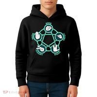 Rock Paper Scissors Spock Lizard Funny Game Kids Hoodie thumb 4