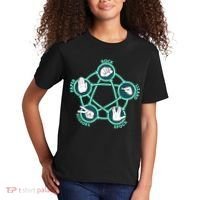 Rock Paper Scissors Spock Lizard Funny Game Kids T-Shirt thumb 2