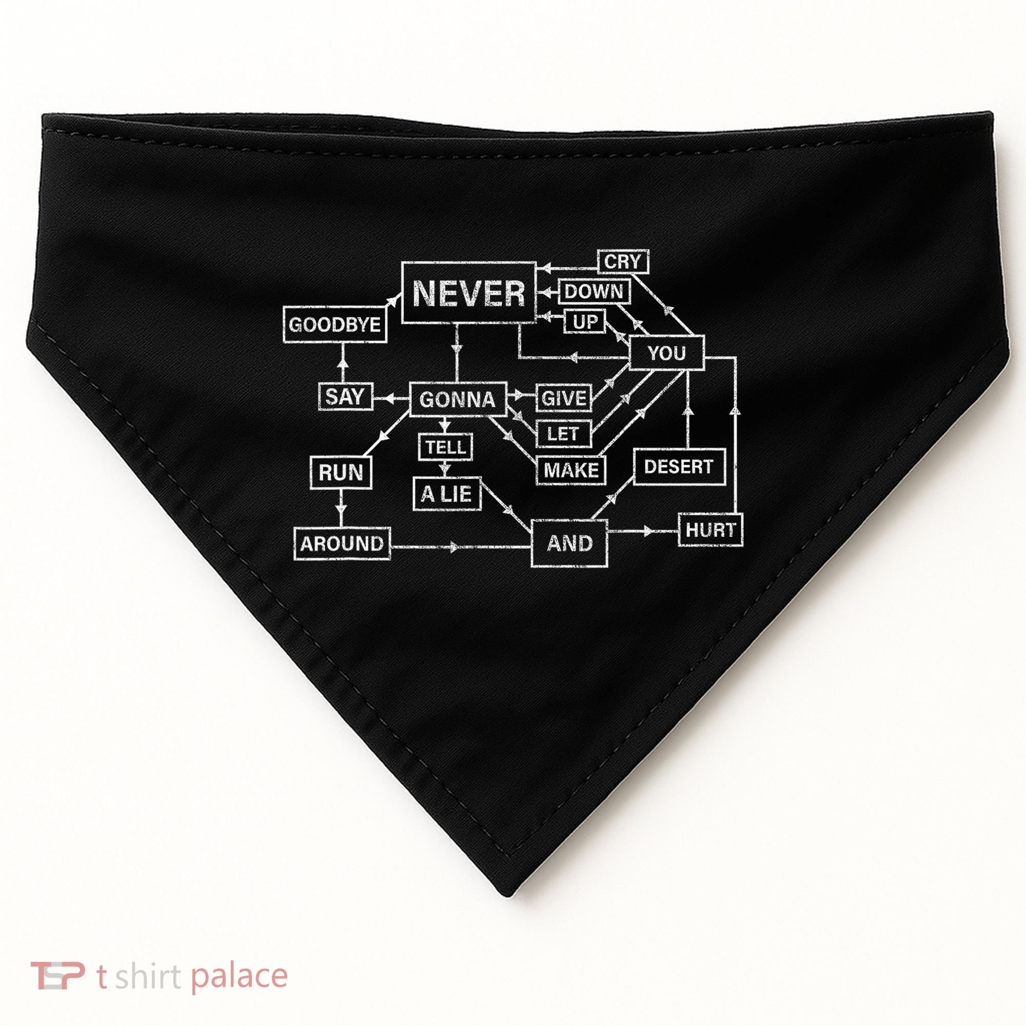 Rick Roll Flowchart Internet Meme Funny 80s Music Nerd USA-Made Doggie Bandana