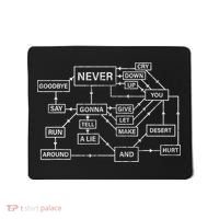 Rick Roll Flowchart Internet Meme Funny 80s Music Nerd Mousepad thumb 0