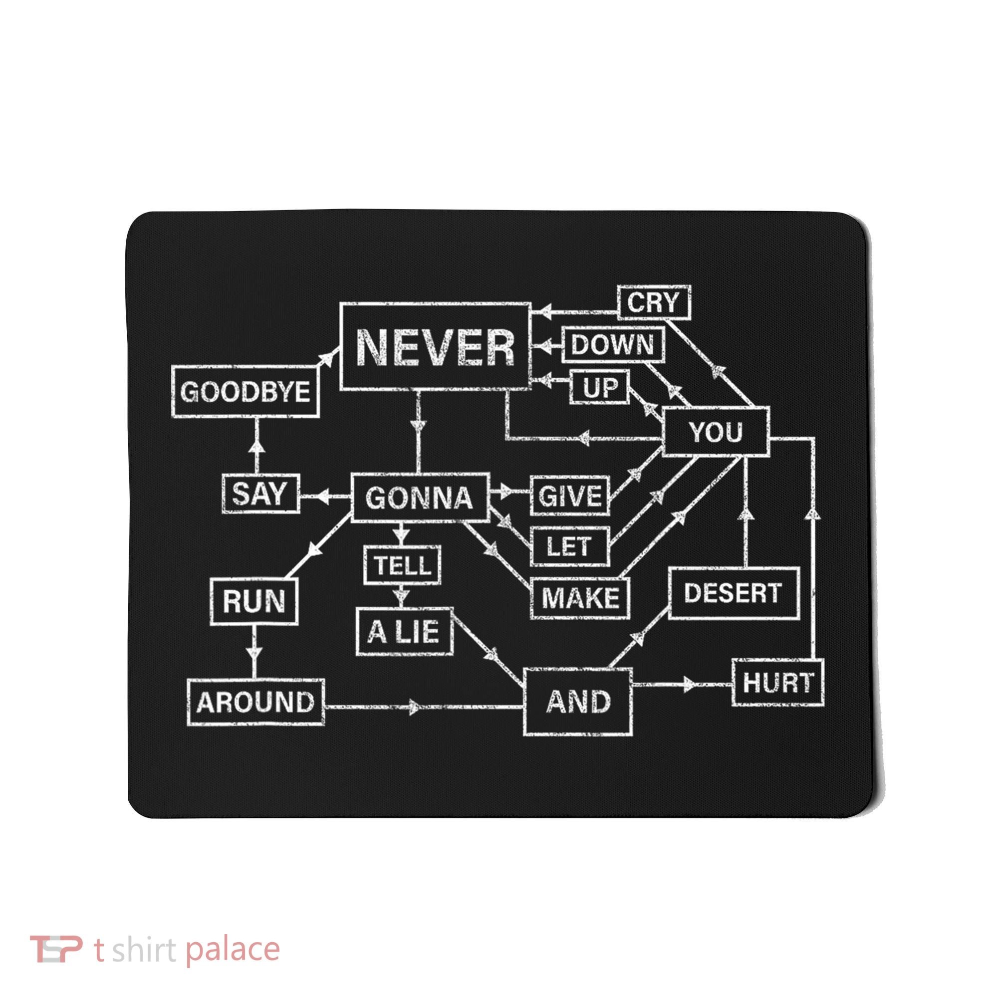 Rick Roll Flowchart Internet Meme Funny 80s Music Nerd Mousepad
