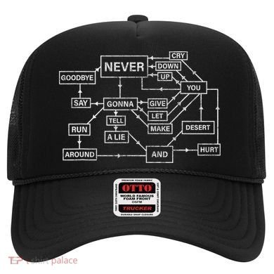 Rick Roll Flowchart Internet Meme Funny 80s Music Nerd Hat