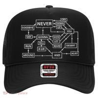 Rick Roll Flowchart Internet Meme Funny 80s Music Nerd Hat thumb 0