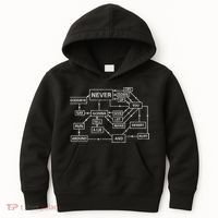 Rick Roll Flowchart Internet Meme Funny 80s Music Nerd Kids Hoodie thumb 0