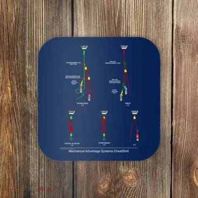 Coaster