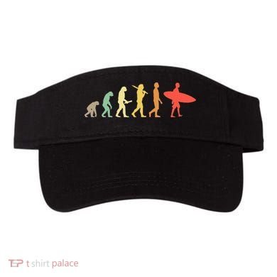 Retro Surfing Evolution Gift For Surfers Visor