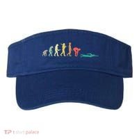 Retro Swimming Evolution Gift For Swimmers Gift Visor thumb 0