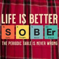 Recovery Sobriety Life Is Better Sober Periodic Table Women's Flannel Plaid Pajama Pants thumb 2