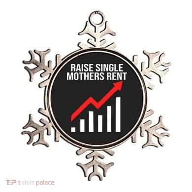 Raise single mothers rent Ornament