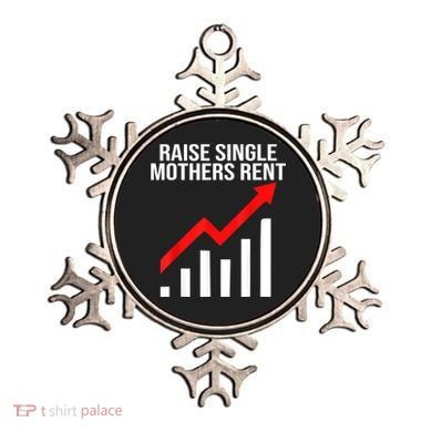 Raise Single Mothers Rent Ornament