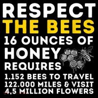 Respect The Bees Bee Lover Beekeeping & Beekeeper Coaster thumb 2