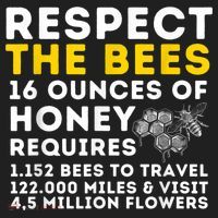 Respect The Bees Bee Lover Beekeeping & Beekeeper Tumbler thumb 3