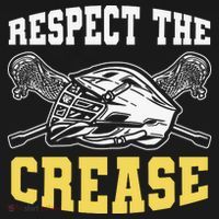 Respect The Crease Lacrosse Goalie Lacrosse Plus Size Shirts For Men And Women Women's Hoodie thumb 2