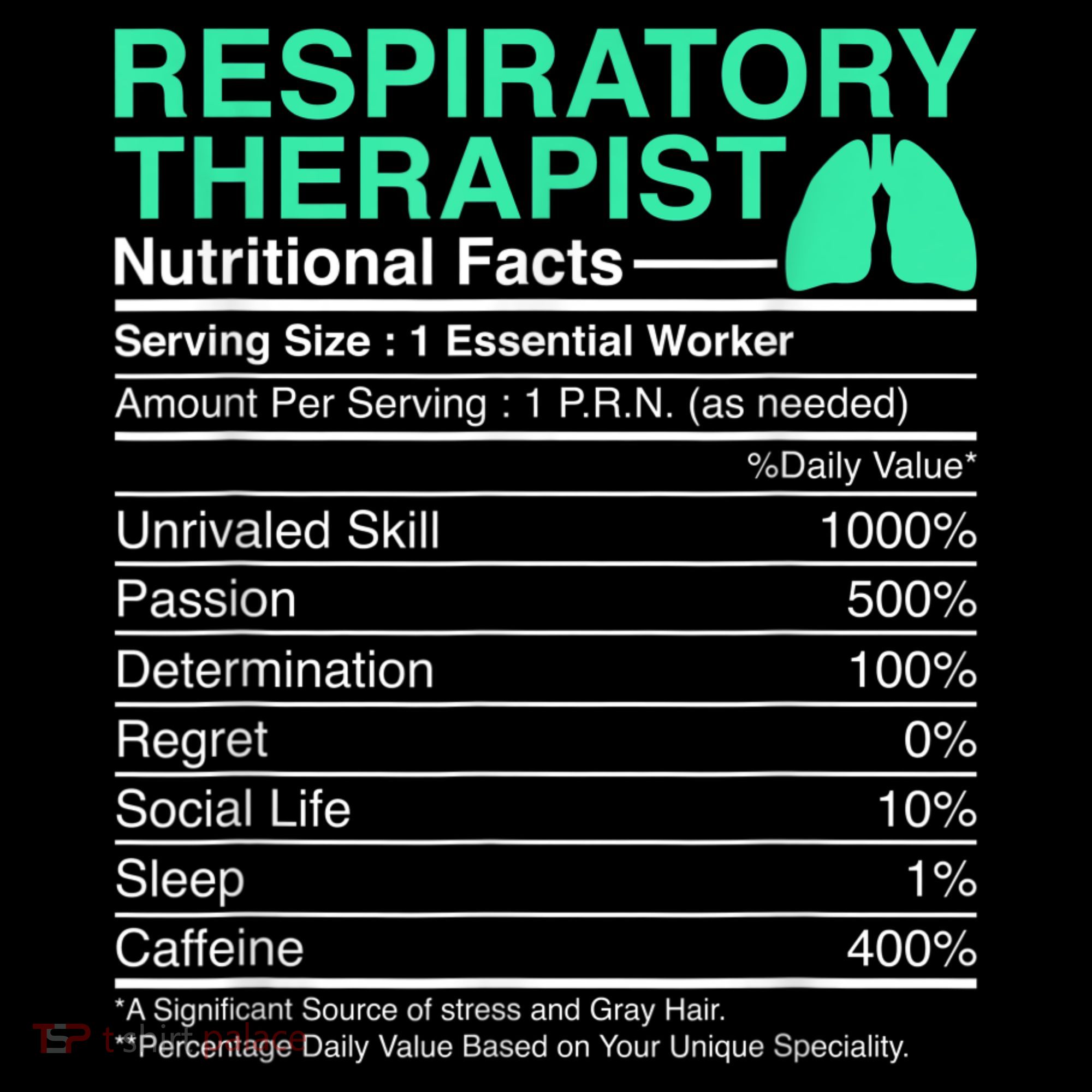 Respiratory Therapist Nutritional Facts Lungs Therapy Women's Hoodie