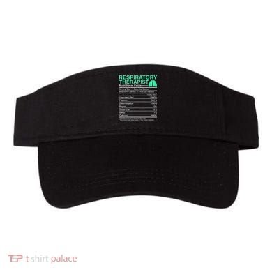 Respiratory Therapist Nutritional Facts Lungs Therapy Visor