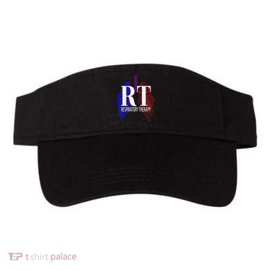 Respiratory Therapy Rrt Respiratory Care Visor