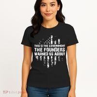 Resist Tyranny Women's T-Shirt thumb 4
