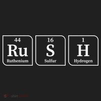 Rush Periodic Table Hat thumb 2