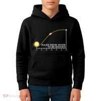Rules Were Made To Be Broken Kids Hoodie thumb 4