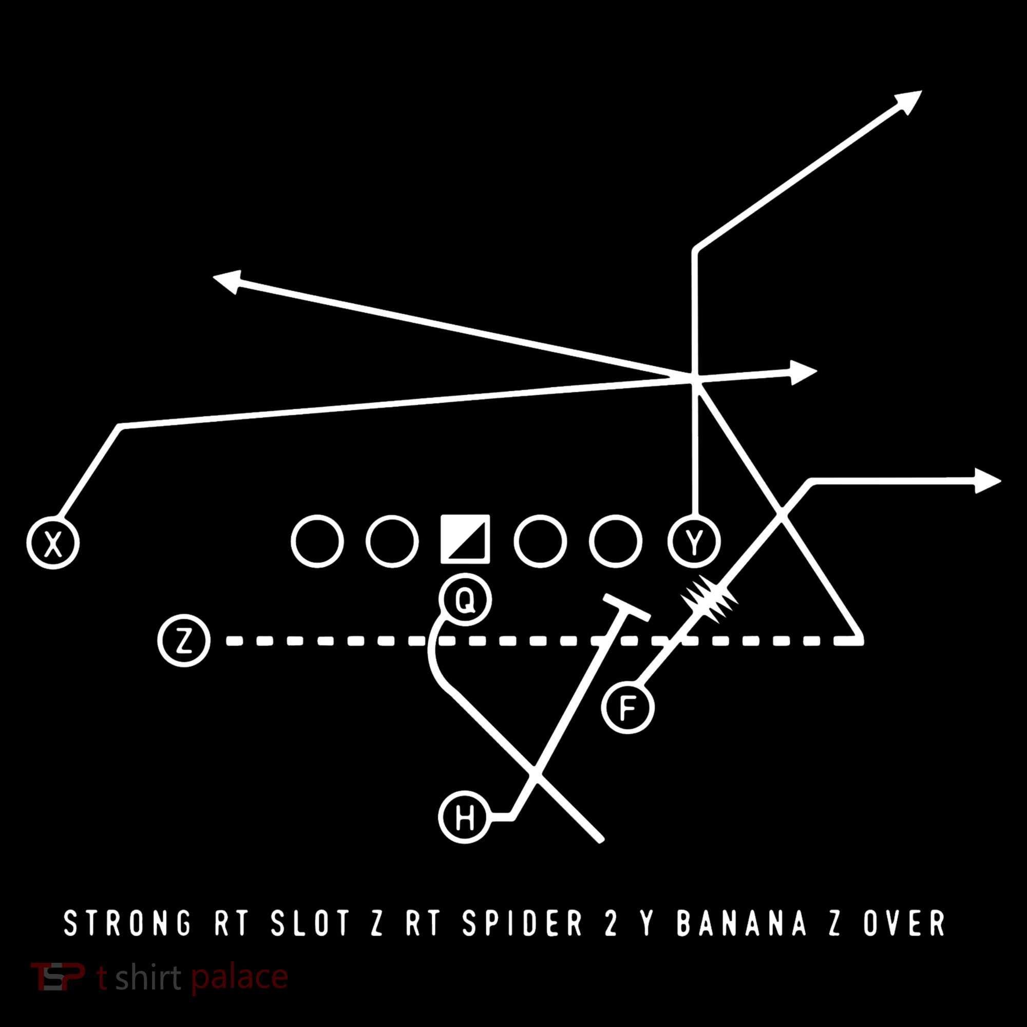 Spider 2 Y Banana Z Over Mousepad