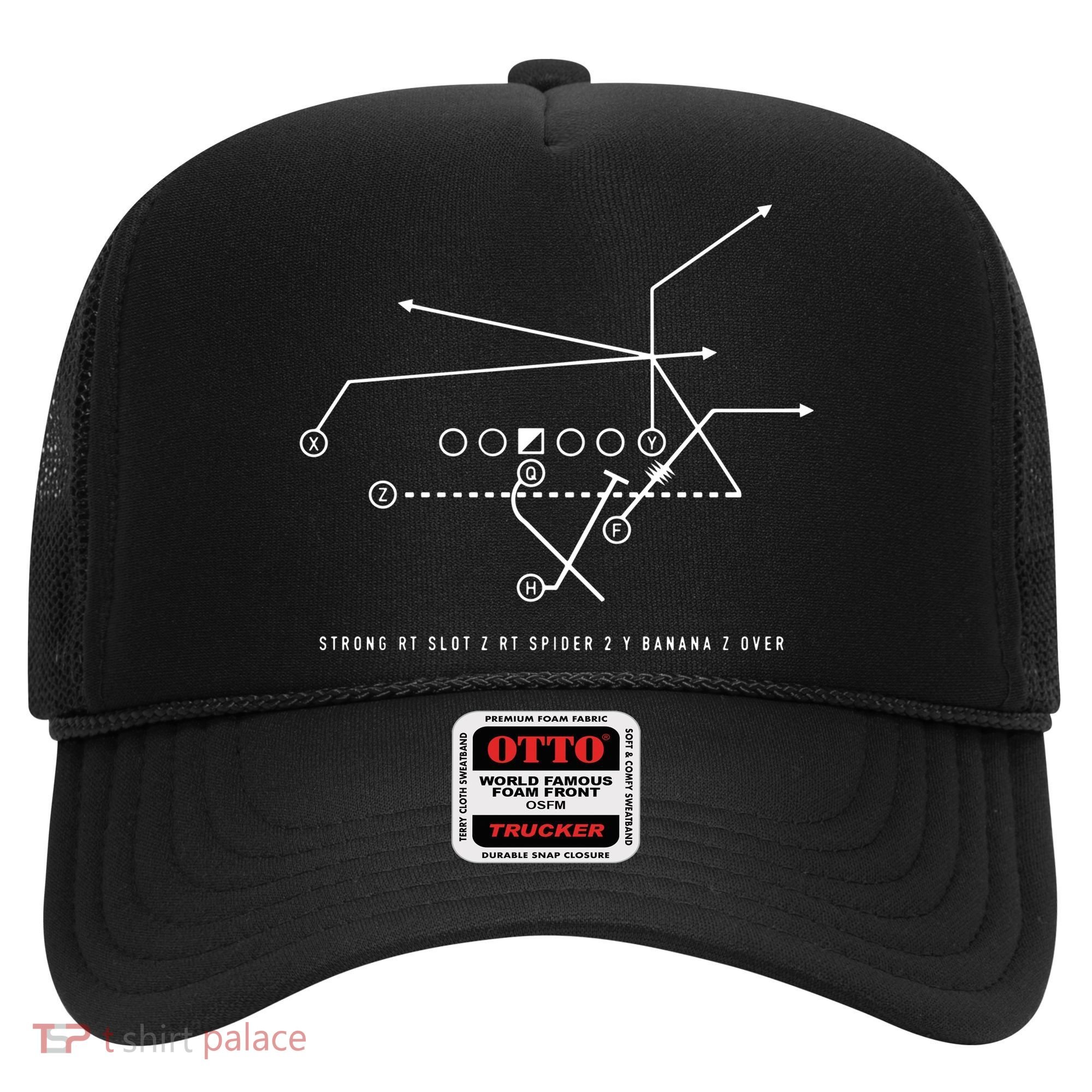 Spider 2 Y Banana Z Over Hat